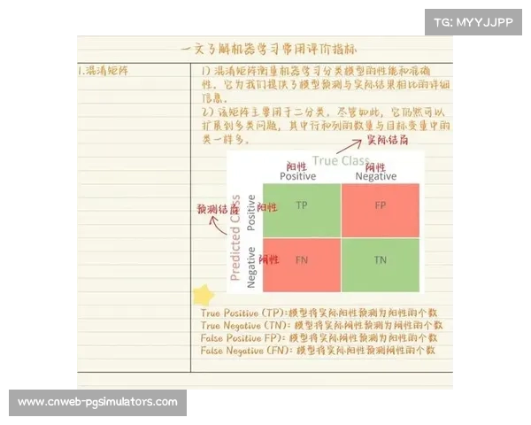 捷报比分解析机器学习模拟预测,提升投资决策准确性 捷报比分解析机器学习模拟预测,提升投资决策准确性